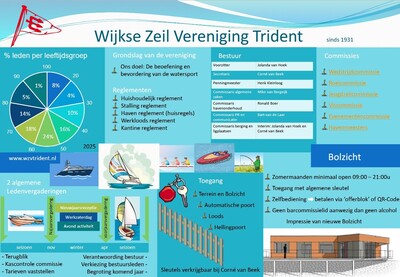 plaatje-overzicht-wzv-trident-2025