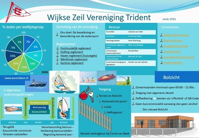 trident-op-a4-2026-01